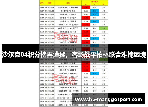 沙尔克04积分榜再遭挫，客场战平柏林联合难掩困境